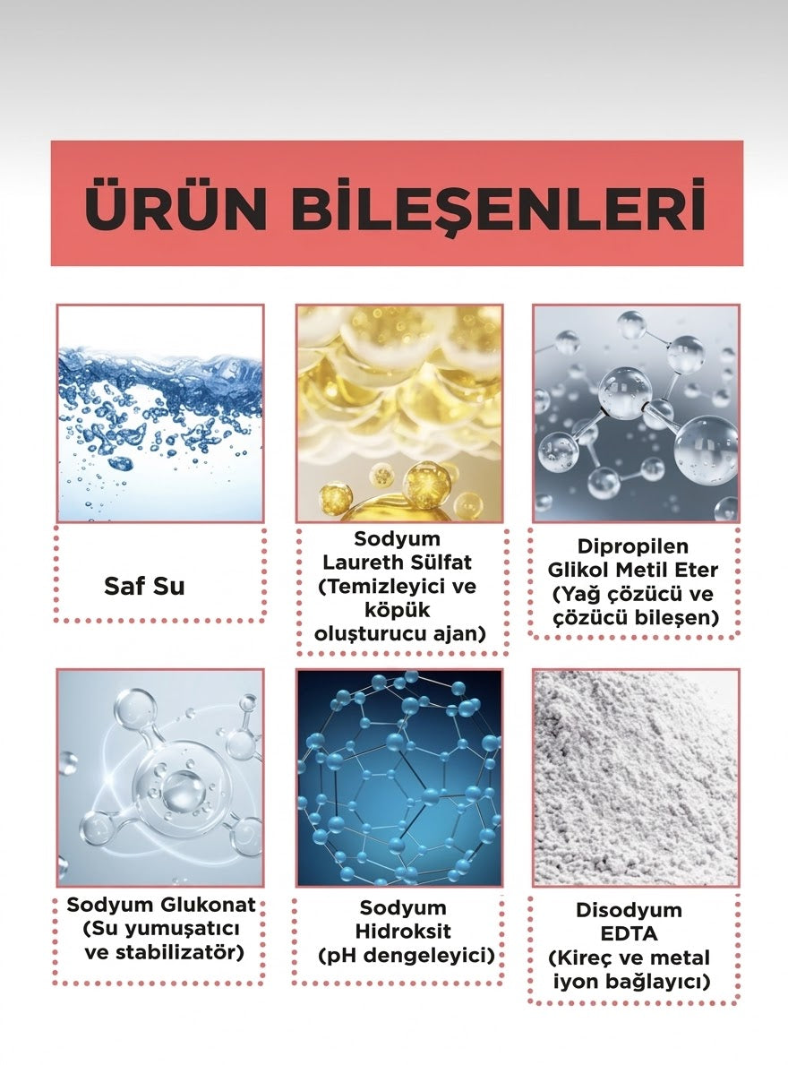 Premium Araç Su İtici Sünger(Losyonlu)