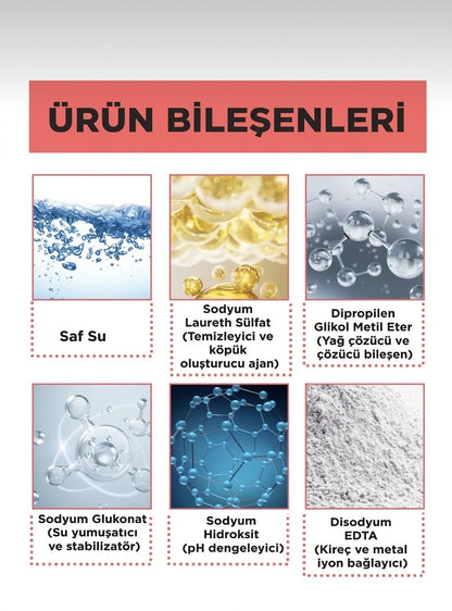 Premium Araç Su İtici Sünger(Losyonlu)