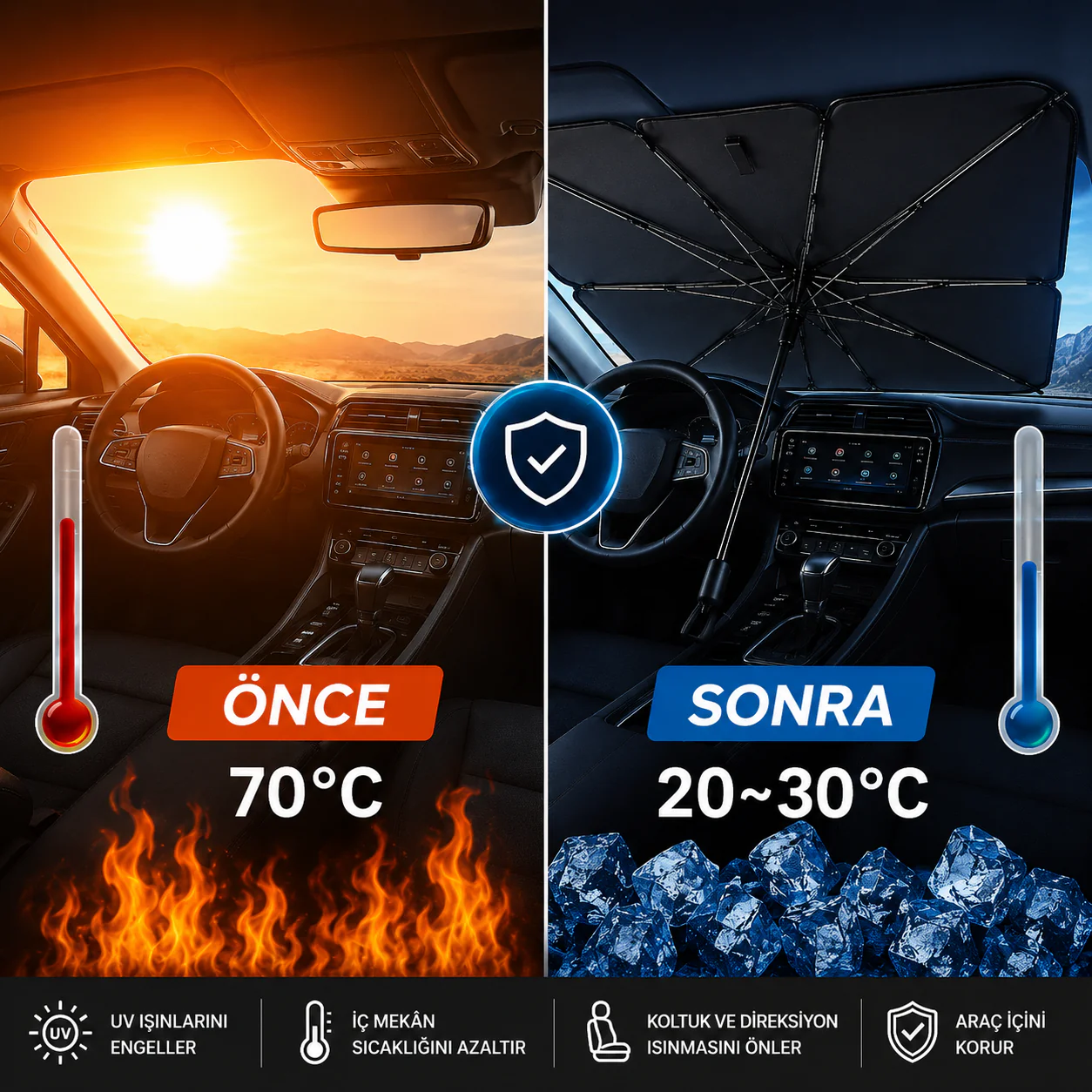 Noseva CarMount Katlanır Kompakt Oto Güneş Koruyucu